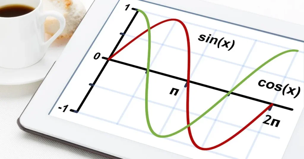 Trigonometry Puns Full of Sine and Cosine