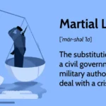 Martial Law Mean