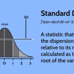 Standard Deviation Mean