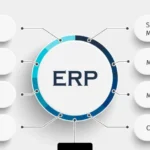 ERP Stands For