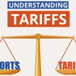 Tariff Mean